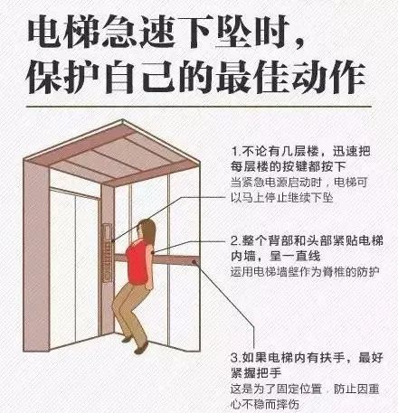 成都電梯,四川電梯,成都別墅電梯,成都家用電梯,四川別墅電梯,平臺電梯，成都平臺電梯，四川平臺電梯，四川家用電梯,成都萬安佳居電梯有限公司 電梯出現(xiàn)故障的情況下如何自救？ | 成都家用電梯